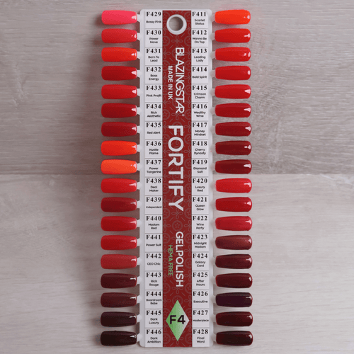 BLAZINGSTAR FORTIFY GEL - F4 SET - 36 COLORS